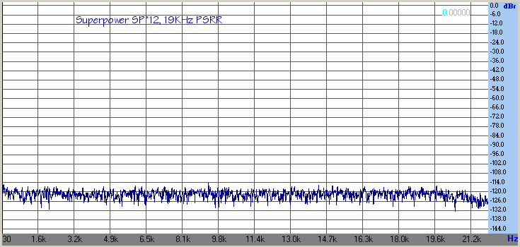 Click for full size image SPJ78:12V 19KHz ripple rejection