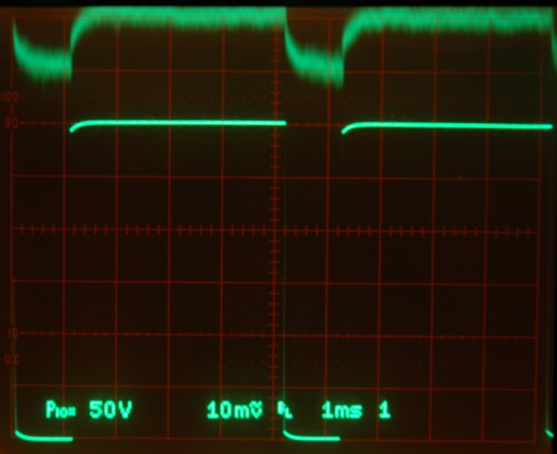 Click for full size image Line regulation, 300mA load