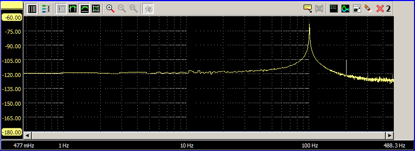 NewClassD (Dexa) UWB2 100Hz Ripple Rejection Spectrum