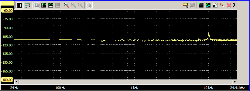 NewClassD (Dexa) UWB2 10kHz Ripple Rejection Spectrum