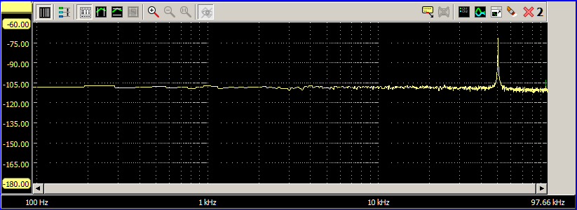 NewClassD (Dexa) UWB2 50kHz Ripple Rejection Spectrum