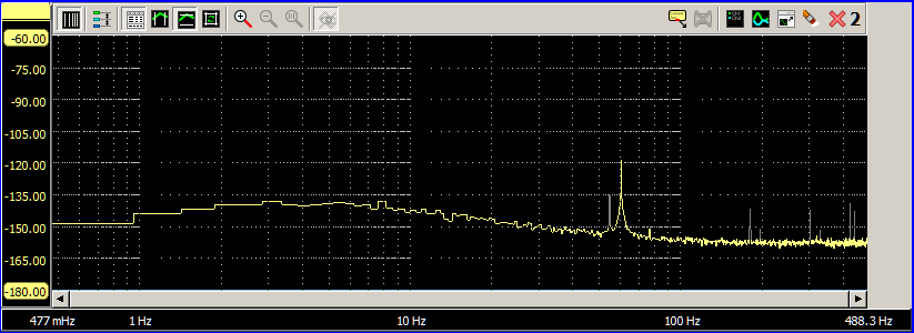 LT3045 55Hz ripple rejection spectrum
