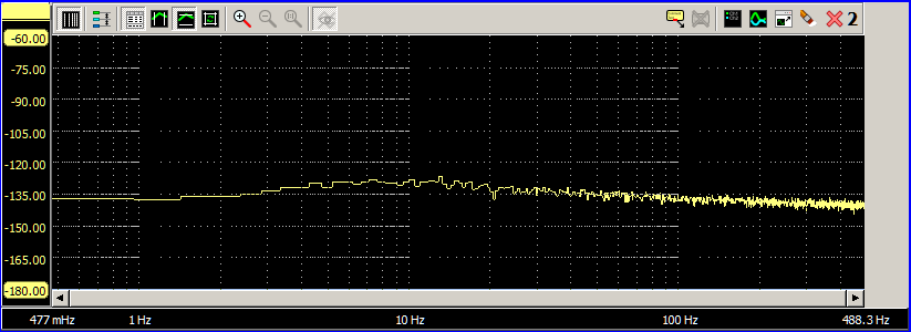 SPX78 100Hz ripple rejection spectrum