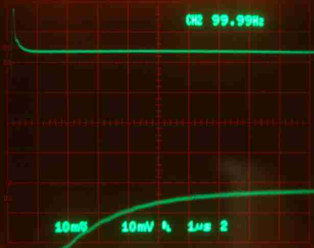 Dexa 2 250mA dynamic response