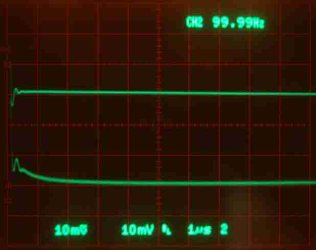 LT3045 250mA dynamic response