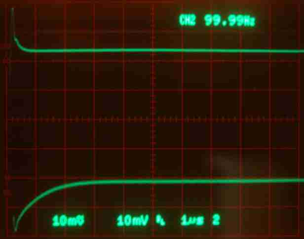 Sparkos 250mA dynamic response