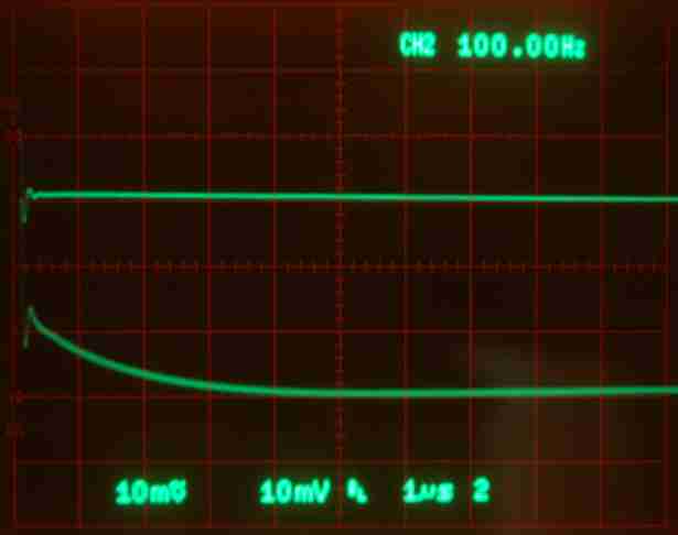 Sparkos 250mA dynamic response