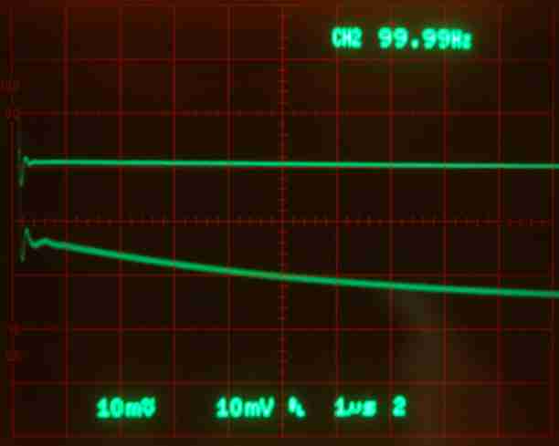 TPS7A4700 250mA dynamic response